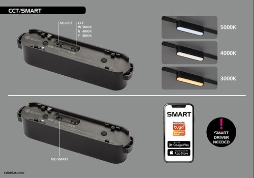 Spot LED LiTrack Spot09V, 5W, 330lm, lumina reglabila (2700K - 5500K)