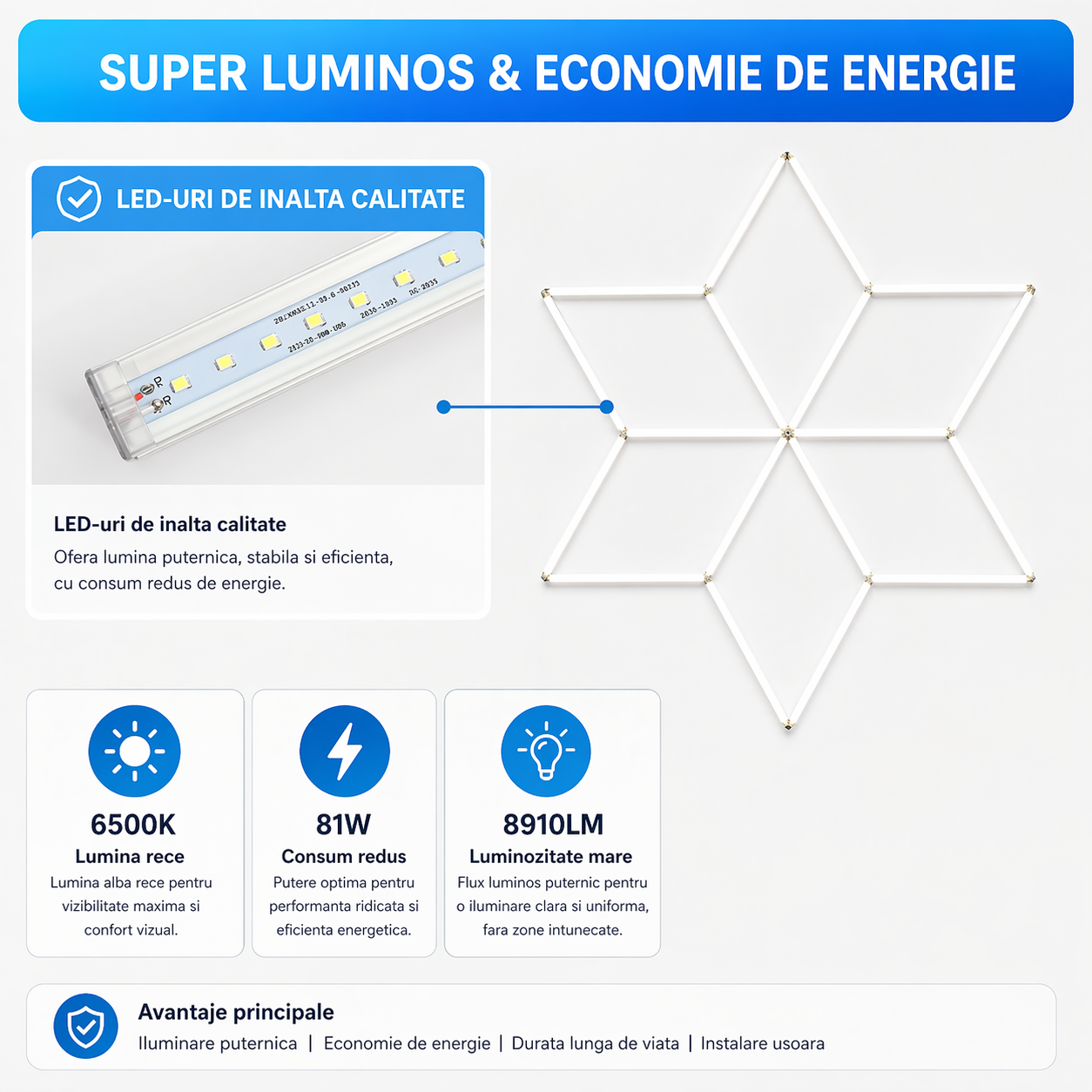 HoneyComb LED - Stea, 6 module, 126W, 162 X 140CM