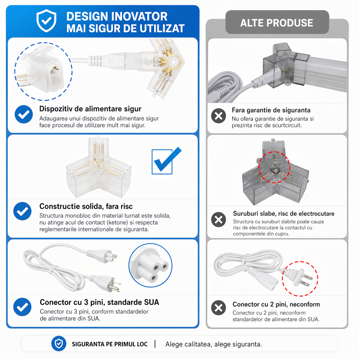 HoneyComb LED - Stea, 6 module, 126W, 162 X 140CM
