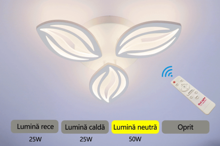 Lustra LED cu Telecomanda, 50W, Alb