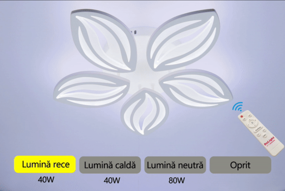 Lustra LED cu Telecomanda, 80W, Alb