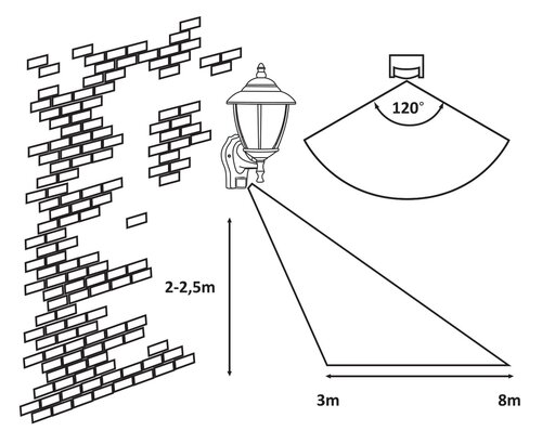 Aplica Madrid cu senzor de miscare, 1 x E27, auriu antic, IP43