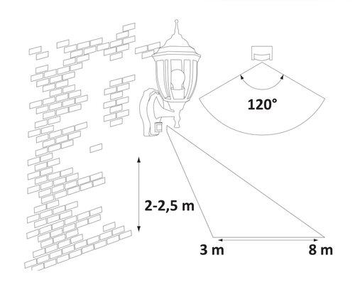 Aplica Nizza cu senzor de miscare, 1 x E27, auriu antic, IP43